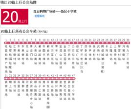 鎮江公交20路