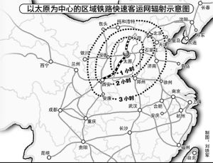 大西鐵路