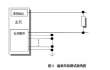 電阻抗掃描成像數據採集系統及其關鍵技術指標