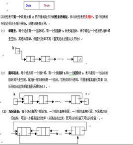 線性鍊表