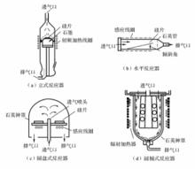 氣泡去除器