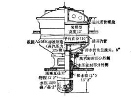 加壓硫化