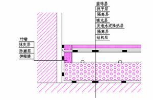 圖3 潮濕房間地面構造示意圖 