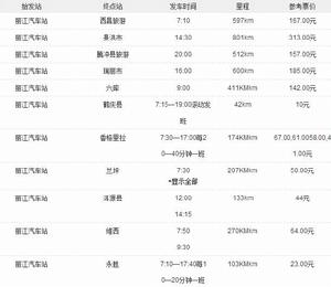 麗江汽車站時刻表