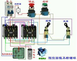 電機正反轉