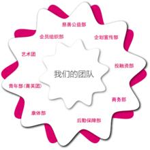 廈門市女企業家協會