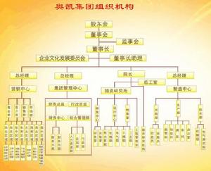 廣東廣州奧凱環保科技有限公司