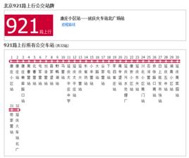 北京公交921路