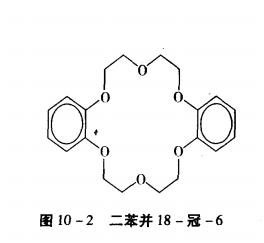 大環配體配合物