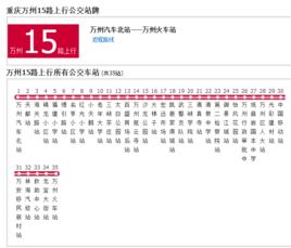 萬州公交15路