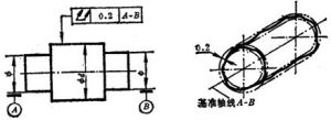 全跳動公差