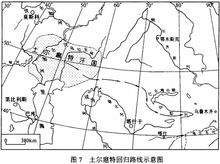 馬克思經濟危機理論