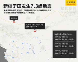 新疆于田7.3級地震