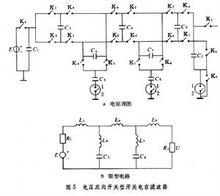 開關電容濾波器