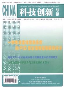 科技創新導報雜誌社