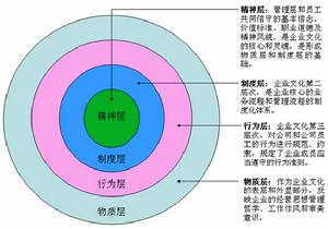 企業使命