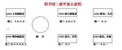 江西師範大學圖書館