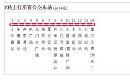 廣元公交7路