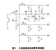 小電流接地零序網路