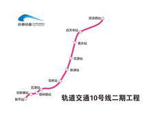 成都捷運10號線二期線路圖