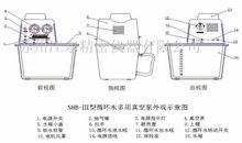 循環水多用真空泵結構圖