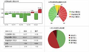 萬向德農