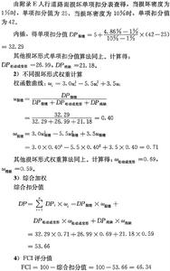 人行道狀況指數FCI