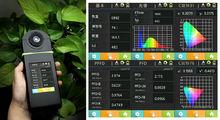 量測植物生長燈對植物產生的光合光通量密度(PPFD)