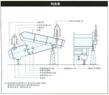 振動給料器結構圖