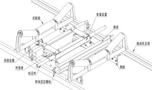 電子皮帶秤組成