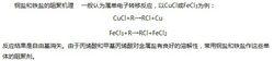 銅鹽和鐵鹽的阻聚機理