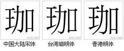 字形對比