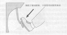 裝配ABS車輛的緊急制動