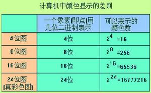 液晶顯示器術語大詞典