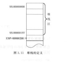 後進先出存儲列表