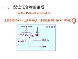 簡單配合物