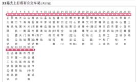 秦皇島公交33路支