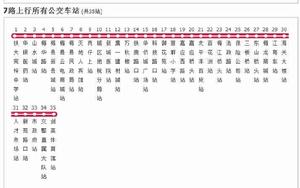 梅州公交7路