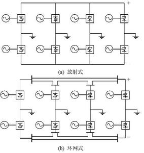 並聯式多端直流系統結構