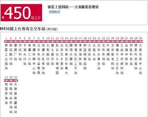 深圳公交M450路