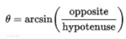 反餘切函式