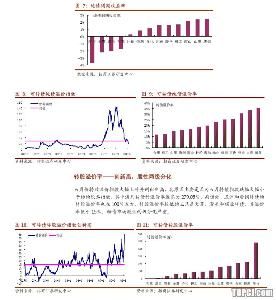 轉股價格