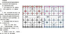 變體象棋