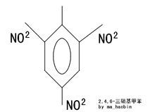 結構式