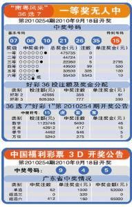 南粵風采36選7