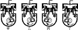 單缸四衝程發動機