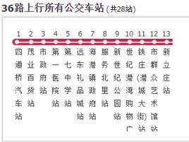 秦皇島公交36路