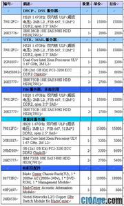 墨西哥國家電力公司