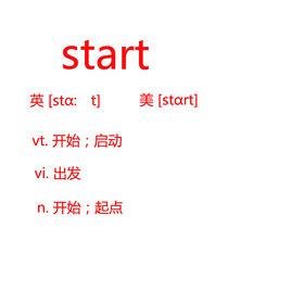 start[MS-DOS命令]