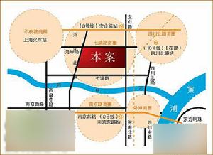 交通線路圖